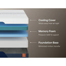  Nectar Sleep Nectar Ultra Memory Foam M12871 Twin XL Mattress IMAGE 5